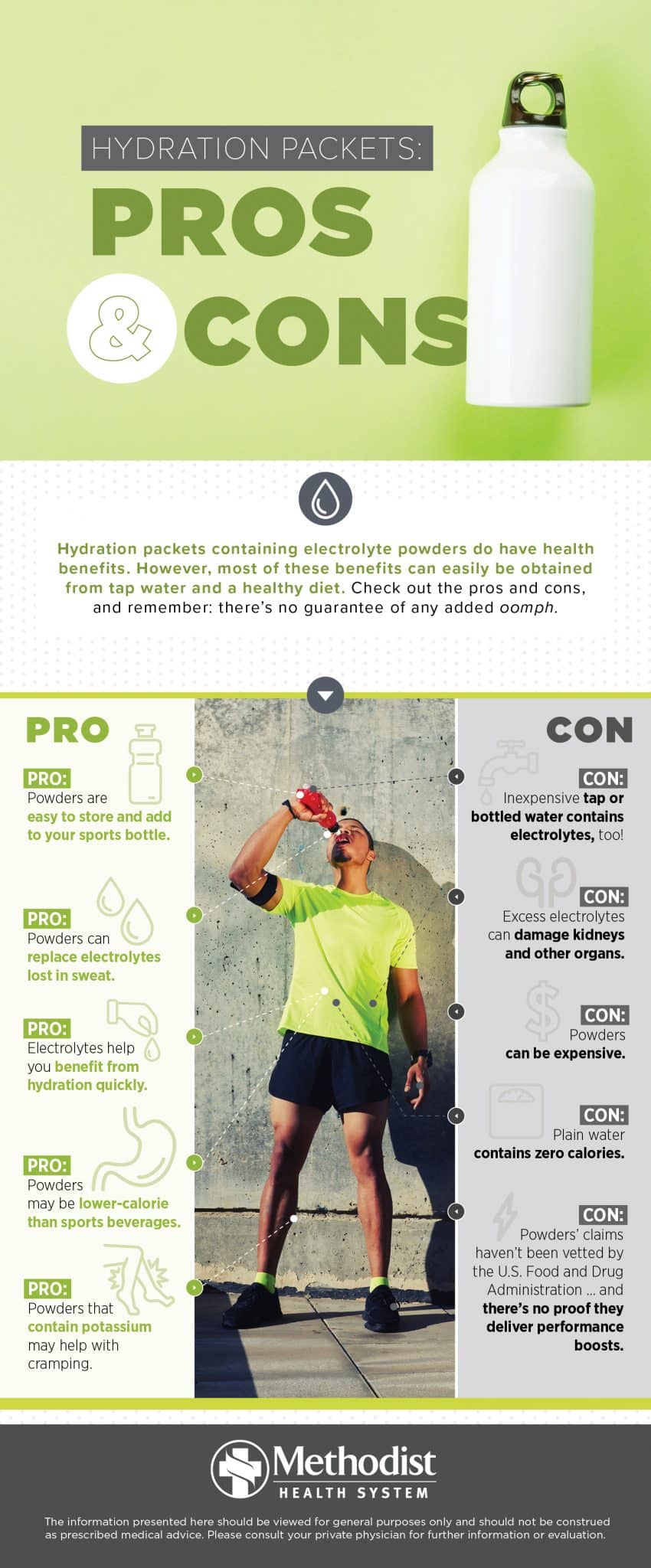 Hydration packets hype? Shine Online Your Healthy Living Resource